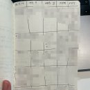 (주)진덕환경엔지니어링-중복 - 1371 | 당근 체험형 인턴 3개월 회고