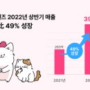 펫프렌즈 이미지