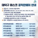 대덕농협(하나로마트) 이미지