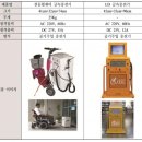전동보장구충전기 이미지
