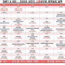 정인소방