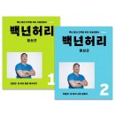 민상혁기둥정형외과의원 | 초기, 허리디스크 터졌을때, 치료. 331일간의 현실 기록.