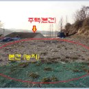 영인아산2리경로당 | 충남 <아산시"근린주택">- 영인면 "영인저수지인근"(0727-3159)