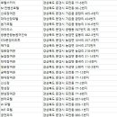 한일파크여관 이미지