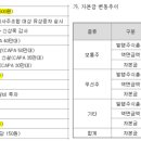 주식회사오토인더스트리 네이버블로그