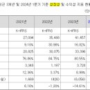 에이치아이엠 이미지