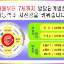 짐슐레일산센터