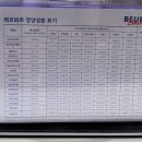 멜랑카롱 | 인천 롯데백화점 맛집 뵈르뵈르 아이스크림 버거 가격, 맛 후기