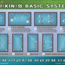 킨 당구장 이미지