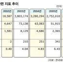 구두로또 이미지