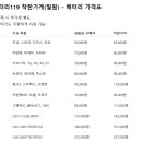착한가게/배터리119 이미지