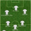 이제 아시안 게임 축구 중계 시작되어서 베스트11 이미지