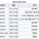 현무이엔지
