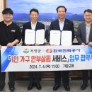 한국전력공사 거창지사