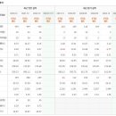 주식회사 경기케미칼 티스토리