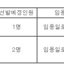 (08월 09일 마감) 충청북도청 - 제5회 충청북도 지방임기제공무원 임용시험 시행계획 공고 이미지