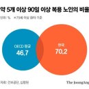 2023년 6월14일 수요일 간추린 뉴스 이미지