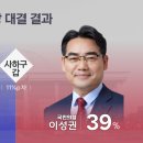 사하구-22 이미지