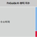 에스씨 메디컬 이미지