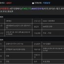하나알에프에스(주) 네이버블로그