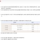 중국어회화 이미지
