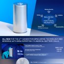 주식회사 셀 / 삼성주유소 | 7. BMW iX3 노이어 클라쎄는 오태환, Gen6 vs 테슬라/아이오닉5, 400kW 충전 속도 실측 비교