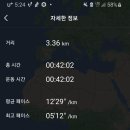 구례-05호 네이버블로그
