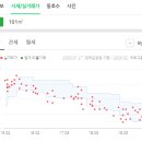 옥산치과의원 이미지