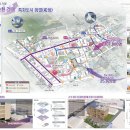 다함께즐거운순환경제 특화도시함열(함열읍) 이미지