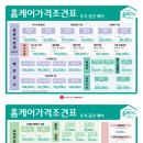 롯데하이마트(복산점) 이미지