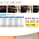 엠탐PC방 이미지