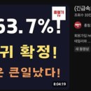 돈방석 이미지