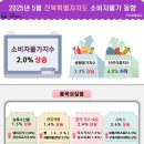 전북 P-4 전북일보
