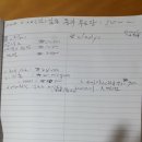 중부무도장 Daum카페