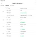 88로또