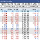 화인시스템(주) 이미지