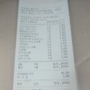 뚜레쥬르 용인죽전점