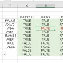 iserror함수와 iserr함수의 차이 이미지