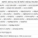 마곡중앙1로 이미지