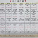 의료법인 건강한사람들의료재단 네이버블로그