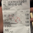 빨간병아리 | 부산 서면/전포 배달 맛집 매콤한 닭날개 :: 빨간병아리 내돈내산 후기