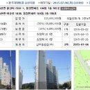 전라남도 여수시 율촌면 월산리 동양엔파트(33평형)6,888만원--감정가의 56% 이미지