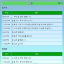 주식회사 셀라이프 | [스팀] 스타듀 밸리(Stardew Valley) 도전과제 올클 후기