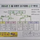 쭈당구장 - 강동구 천호대로 1216 | 쭈당구장