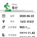 한치재주차장 네이버블로그
