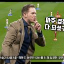 라이프치히가 지긴 했지만 나겔스만 전술을 욕하긴 힘든 이유.jpg (요약있음) 이미지