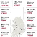 e편한아파트 이미지