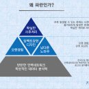 파란애드