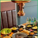 하농숯불갈비 - 강서구 명지국제6로232번길 6 | 하농숯불갈비