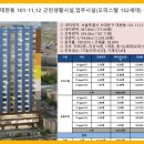 이화명문약국 이미지